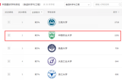 <strong>还踩中了“大健康”的时</strong> 